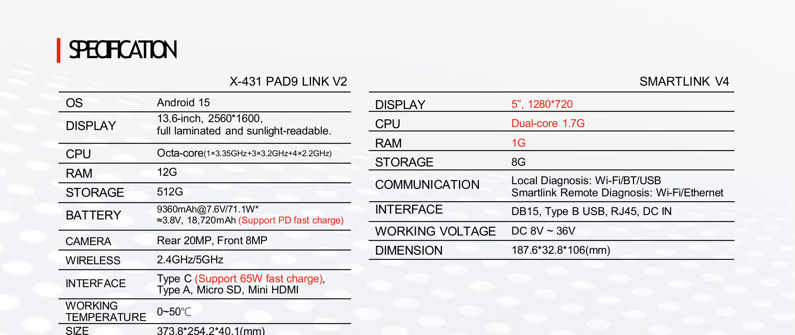 X431 PAD9 LINK V2 - Image 2